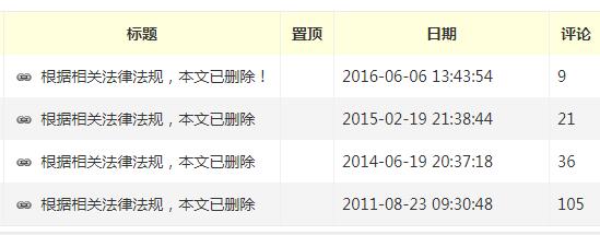 卢松松博客因涉政内容域名被封禁 卢松松博客因涉政内容域名被封禁
