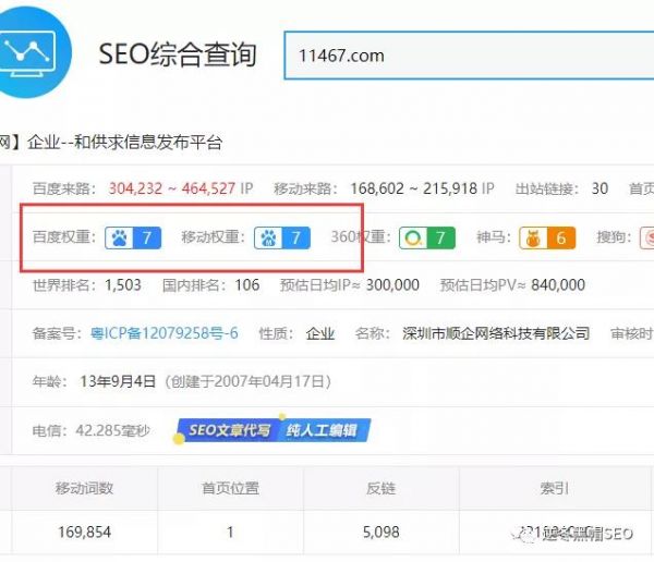 顺企网的SEO为什么这么厉害？聊聊大型网站核心